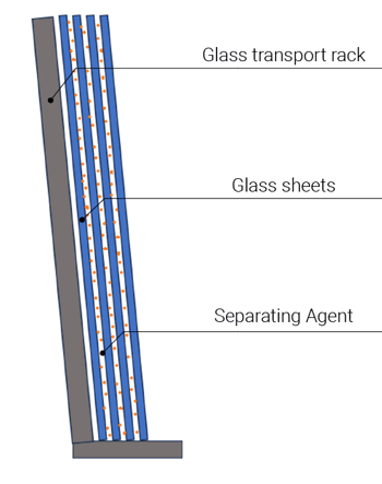 Schematische Darstellung beschriftet_en