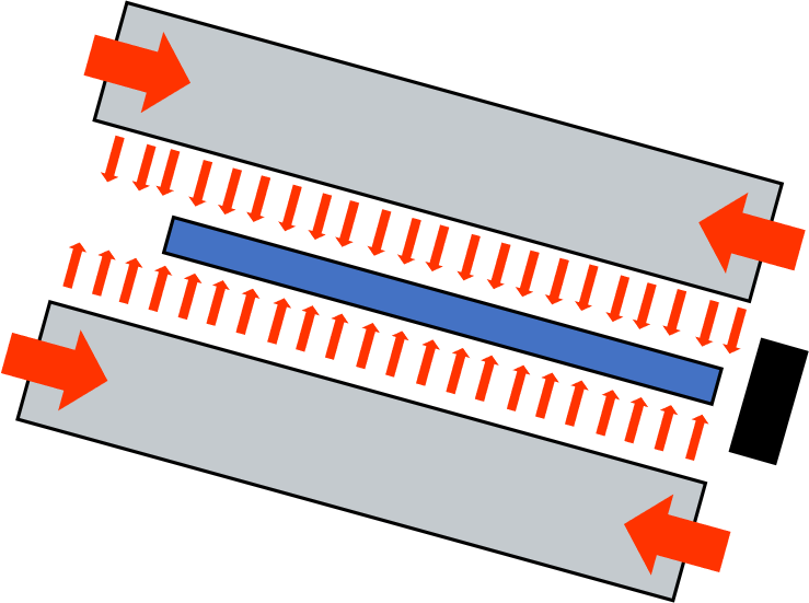 qlasqualität1.3